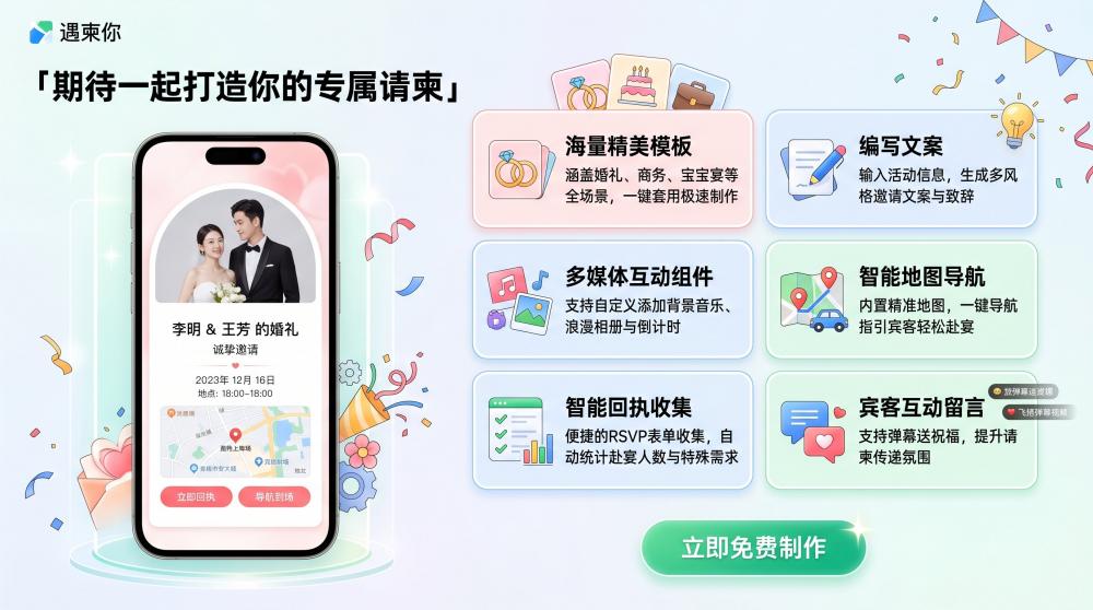 不用熬夜排版！5分钟搞定高颜值生日电子请柬，新手零失败
